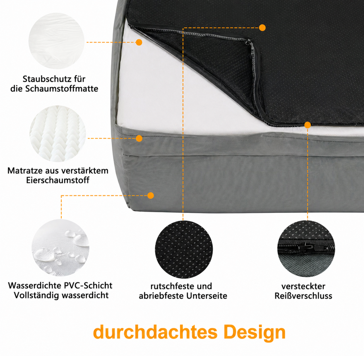 Pfotivo™ Katzenbett „DreamLounge“ - Orthopädisches Katzenbett mit Memory-Schaum & wasserabweisendem Bezug